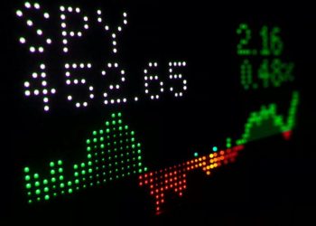 Crypto Market Update: Robinhood Secures S&P 500 Spot as SEC Closes Crypto Probe