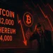 Crypto market crashes as odds of Trump’s $2,000 stimulus check drop